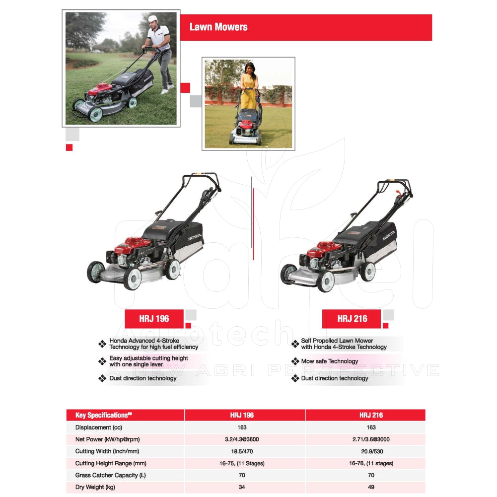 HONDA Lawn Mower HRJ196