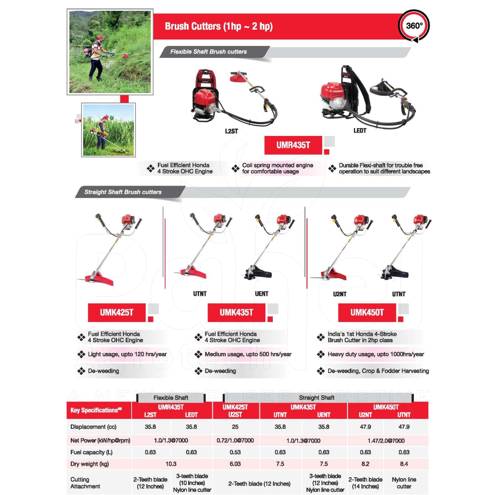 Honda Brush Cutter Side Pack UMK435TUENT