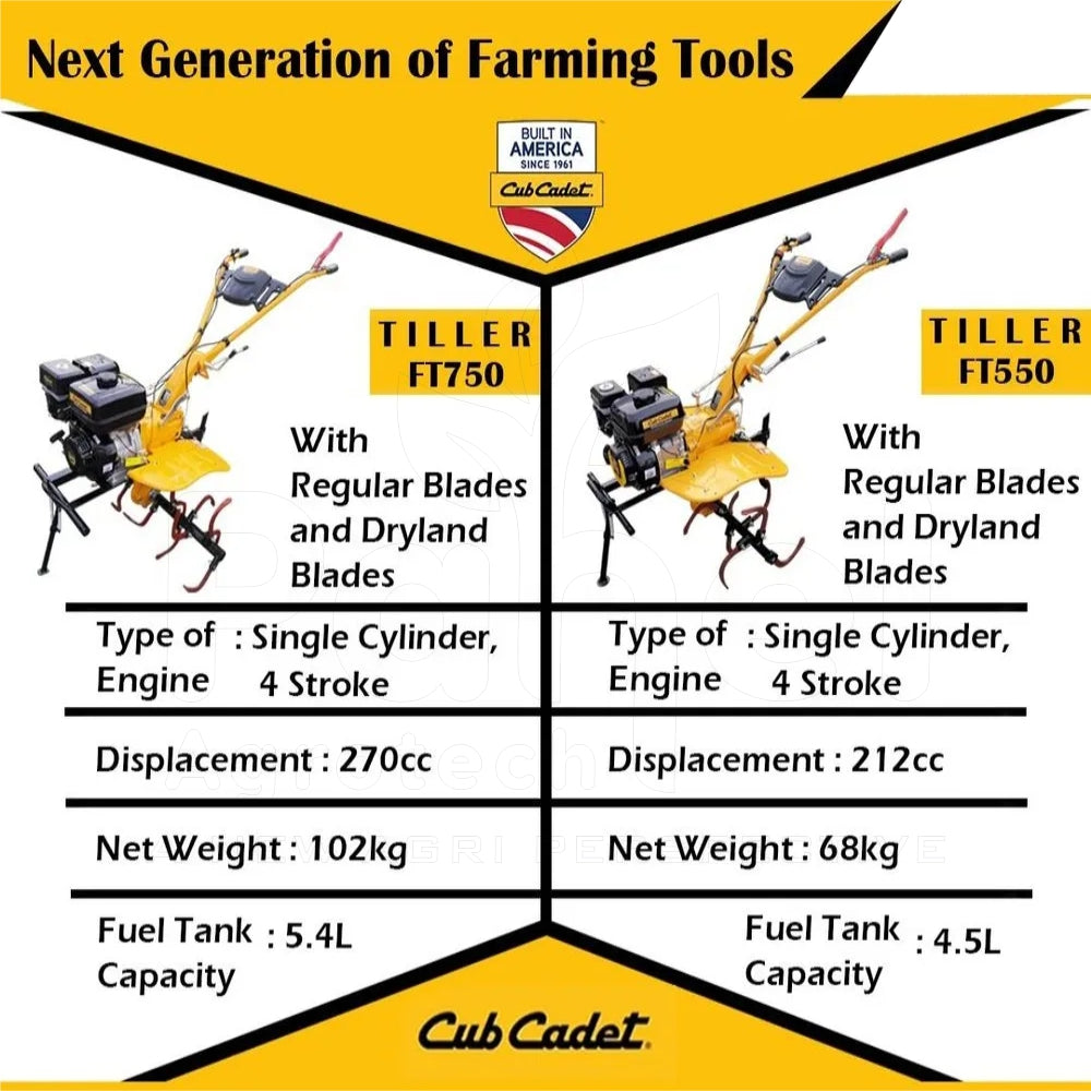 FT 750 Heavy Duty Power Tiller 270 CC