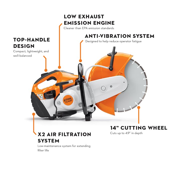 STIHL TS 420 petrol cut-off machine: reliable and suitable for universal applications